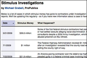 Click to see our list of stimulus investigations.