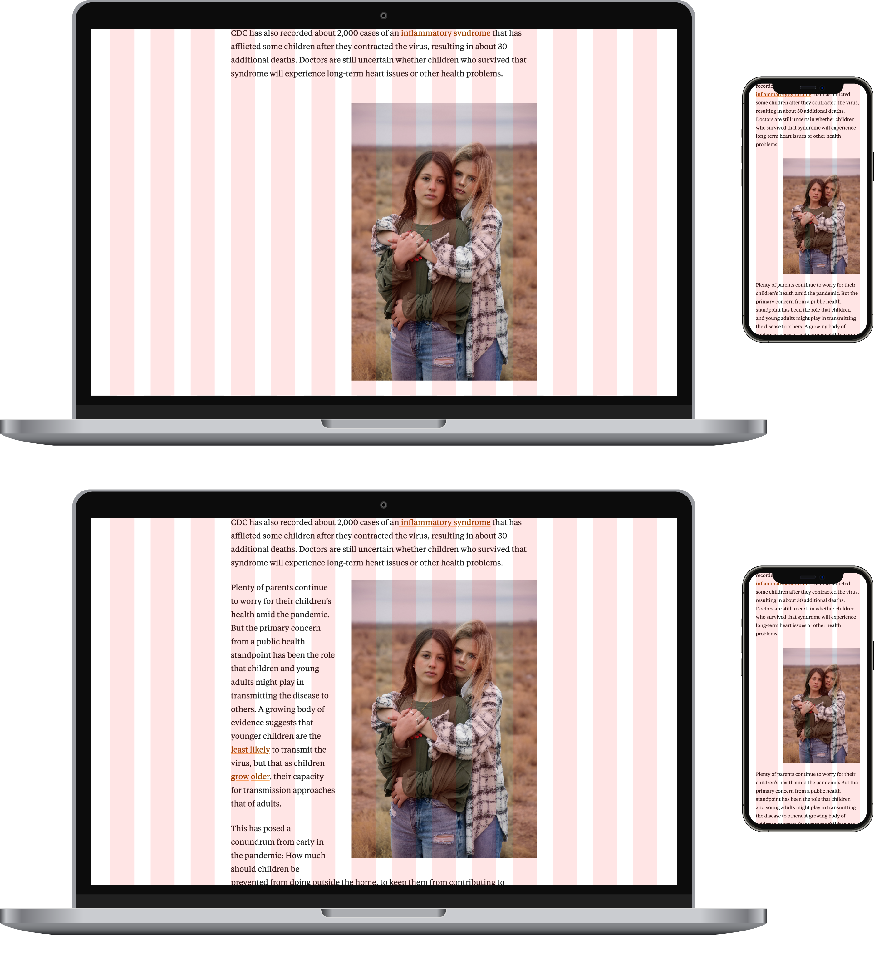 Two sets of a laptop and smartphone. The first shows an image with article text above and below it. The second shows the same image with article text wrapping around it.