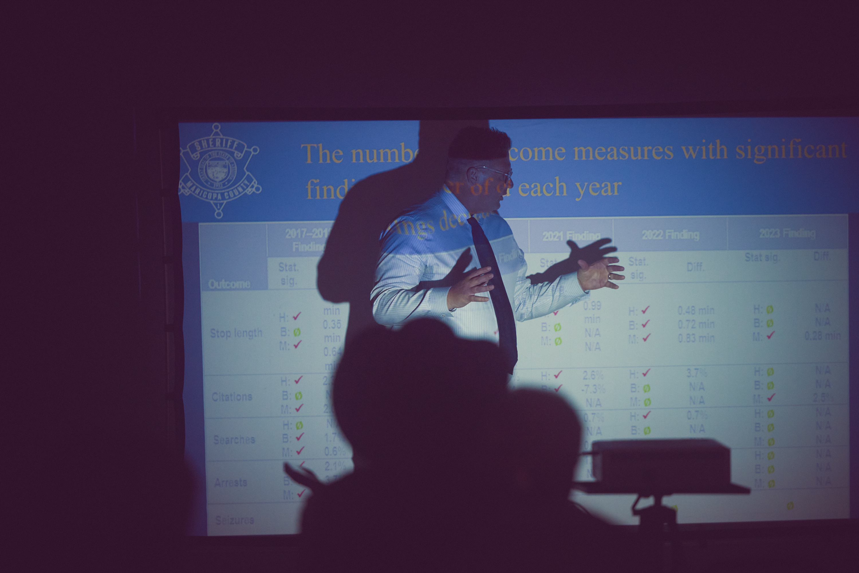 A man in a white shirt and tie gestures with his hands apart in front of a projector with a data table on the screen behind him.
